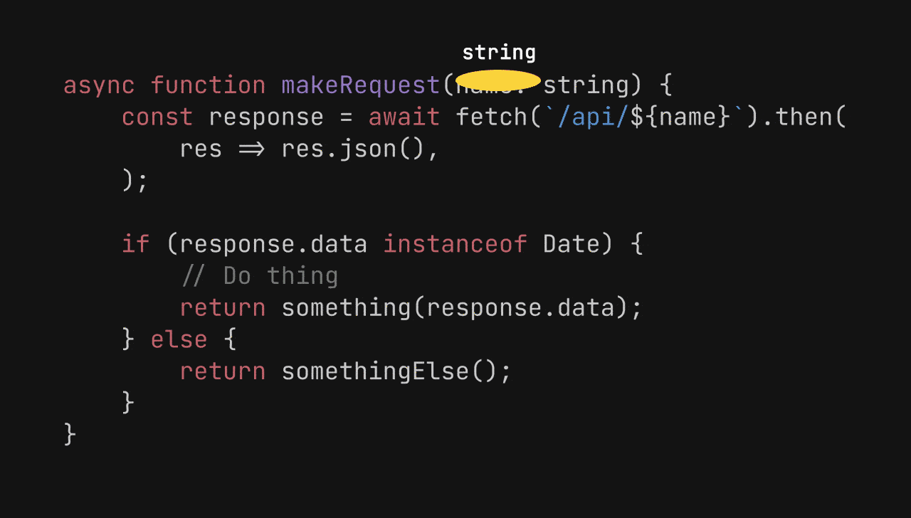 Type-based evaluation